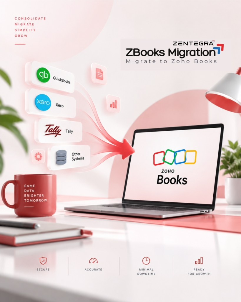 ZbooksMigration